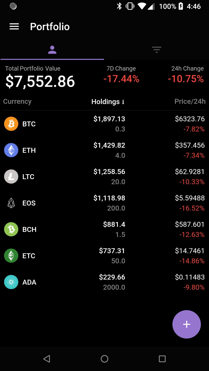 Crypto Currency Trading Application
